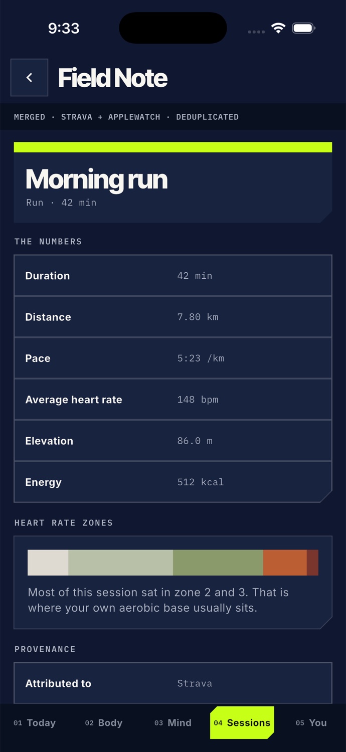 Sirocco Form session screen showing workout details and their source.